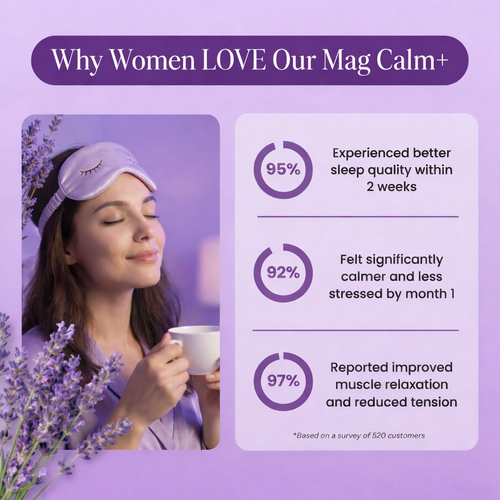 Mag Calm+ Magnesium Glycinate